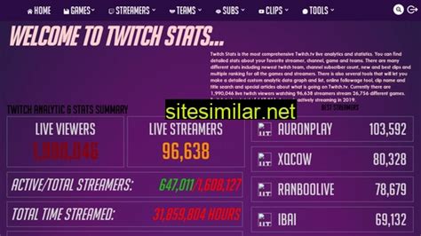 pogu.live Competitors & Alternative Sites Like pogu.live .